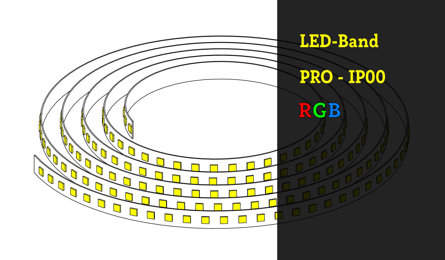 LED Band