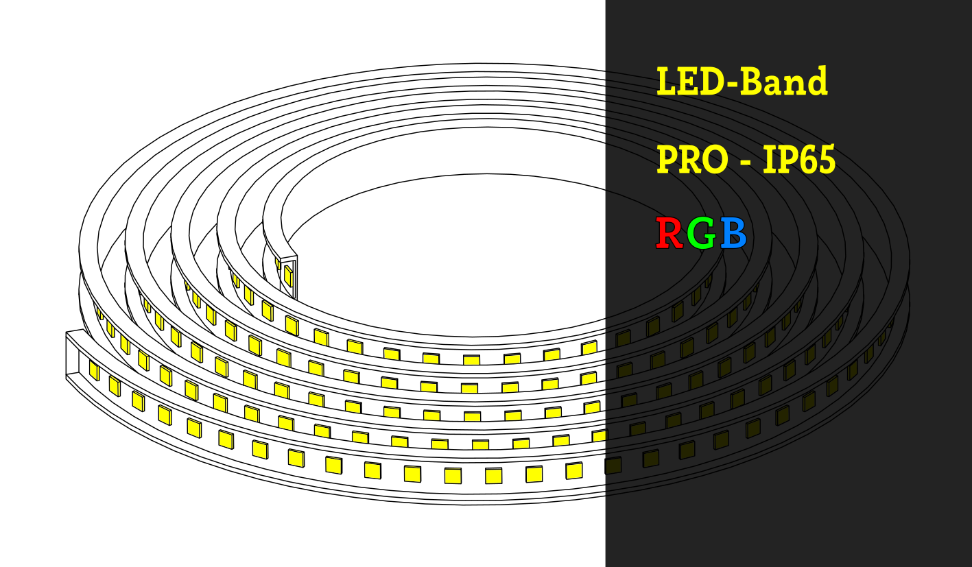 RGB LED Band