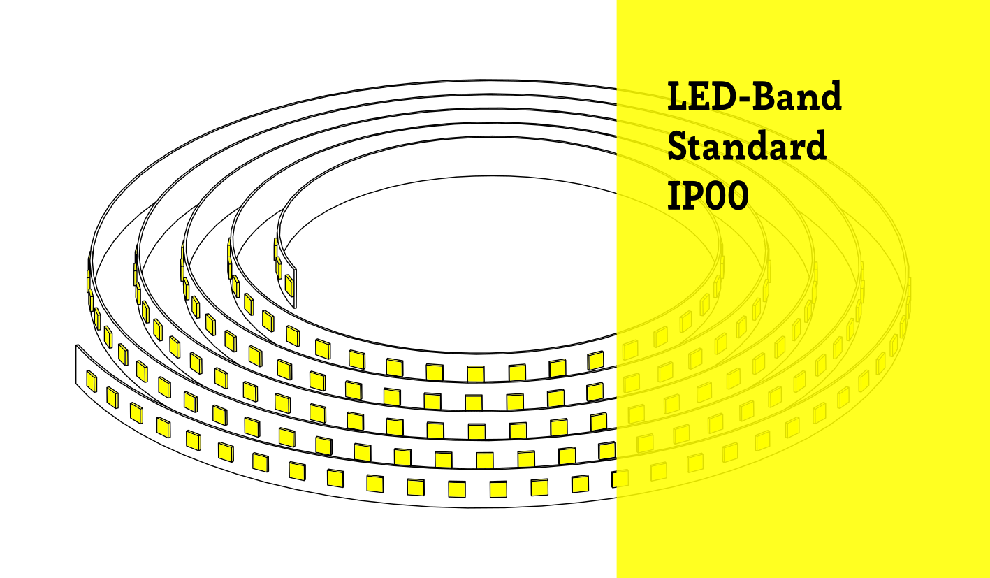 LED Band für Handlauf